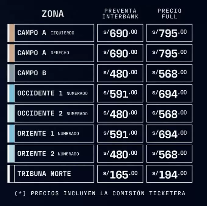 Precios de las entradas para el concierto de Shakira en Lima